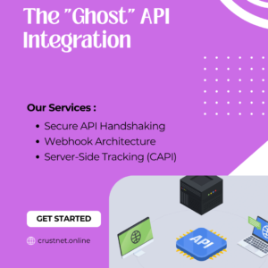 The "Ghost" API Integration